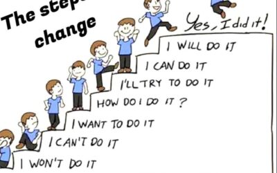‘The steps to change’