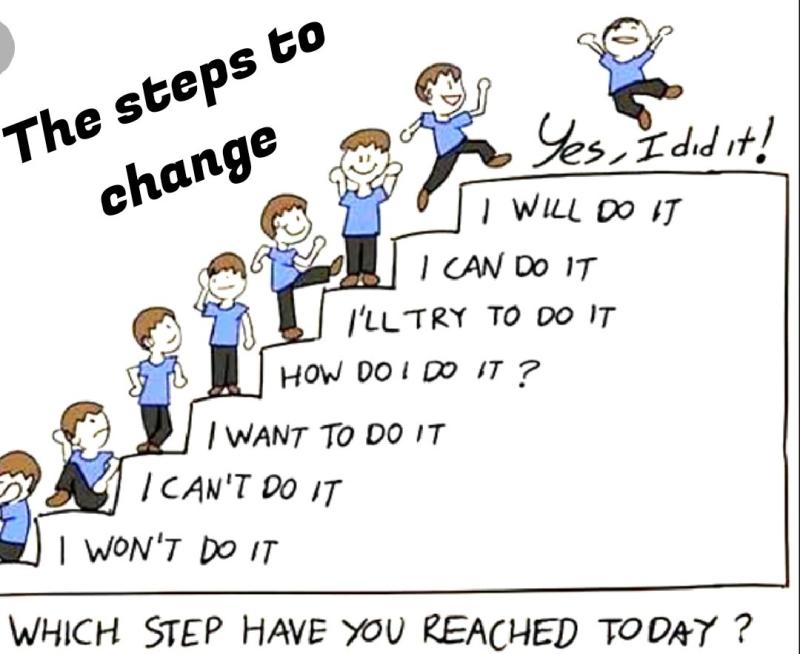 ‘The steps to change’